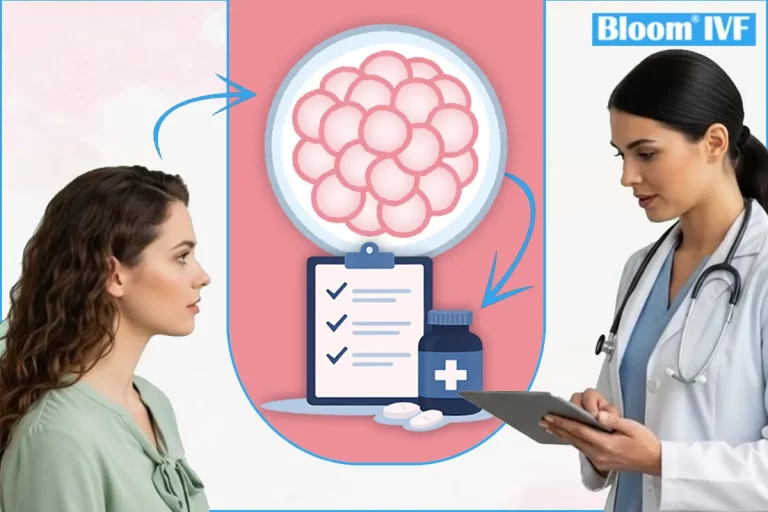 Everything You Need to Know About Egg Donor Treatment Blog featured image